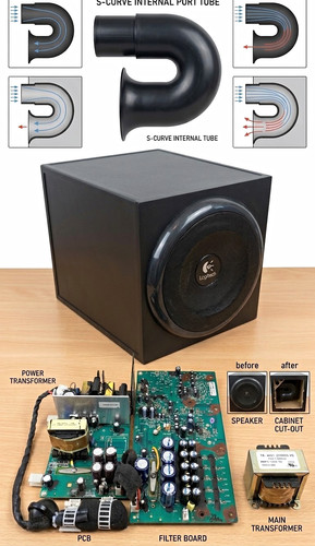 Logitech z906 subwoofer - subwoofer, –